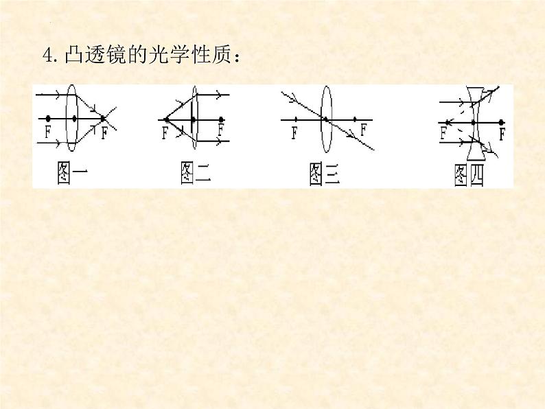 中考物理一轮复习课件  透镜及其应用（第1课时）04