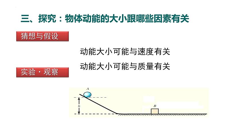 中考物理一轮复习课件 动能与势能 机械能及其转化05