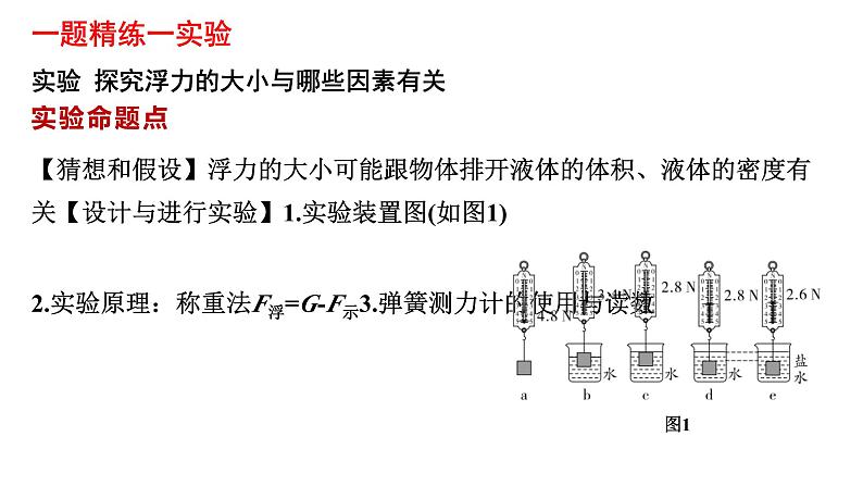 中考物理一轮复习课件：浮力相关实验第2页