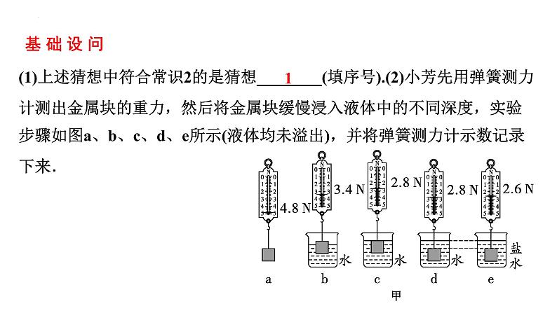 中考物理一轮复习课件：浮力相关实验第8页