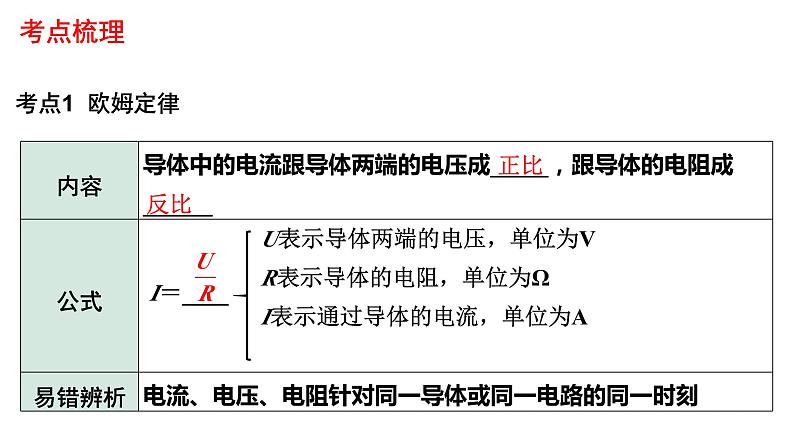 中考物理一轮复习课件：欧姆定律简单计算第3页