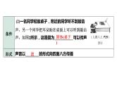 中考物理一轮复习课件：声现象