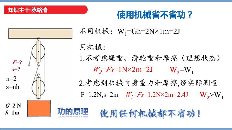 中考物理一轮复习课件---《简单机械 功》第7页