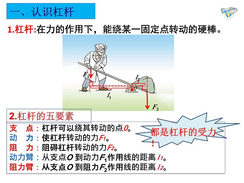 中考物理一轮复习课件----简单机械第1页