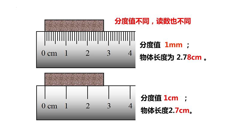 中考物理一轮复习人教版 机械运动课件PPT第7页