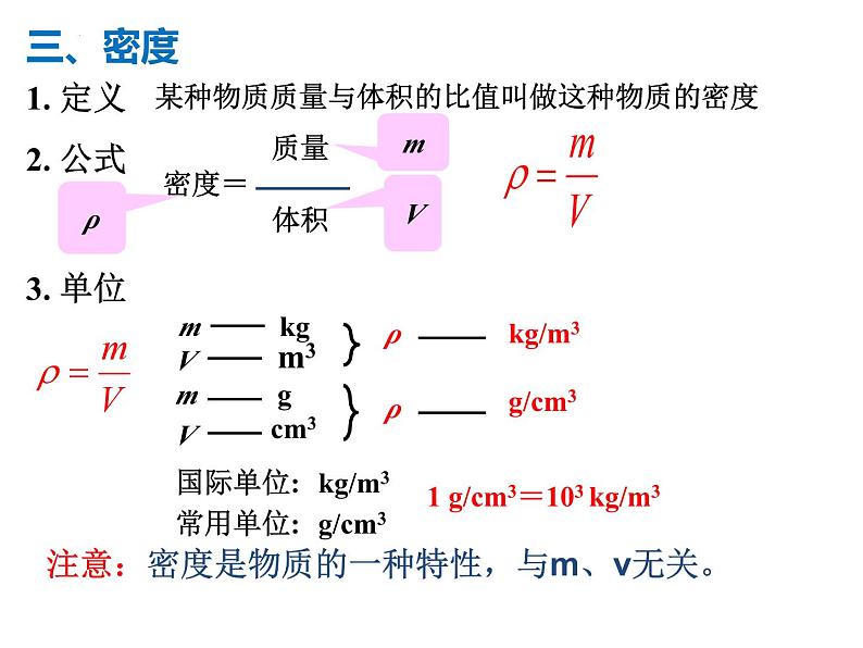 中考物理一轮复习课件---质量密度及测量第3页