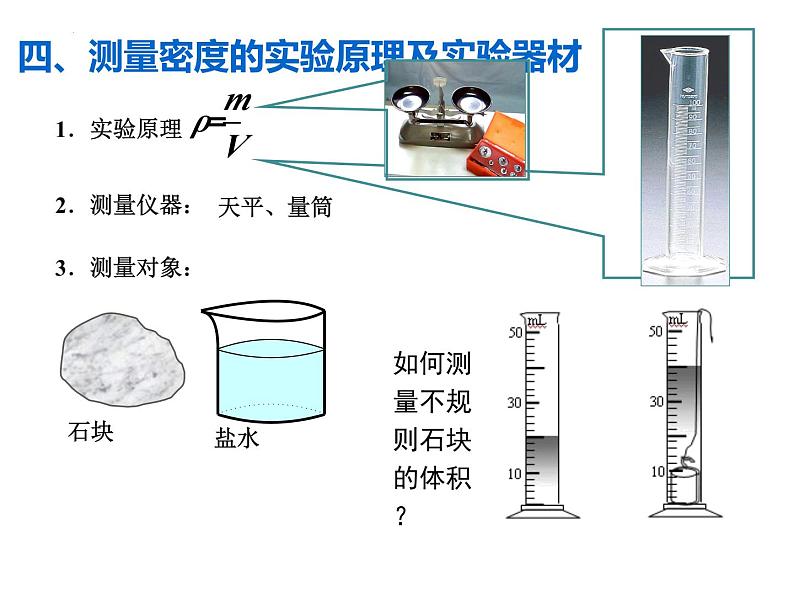 中考物理一轮复习课件---质量密度及测量第4页