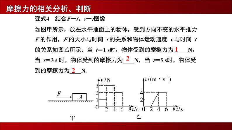 -中考物理复习  摩擦力课件PPT第7页