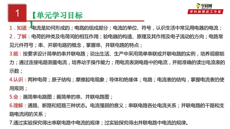 第十五单元  电流和电路-中考物理一轮大单元复习课件PPT第3页