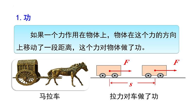 中考物理一轮复习人教版 功 功率课件PPT04