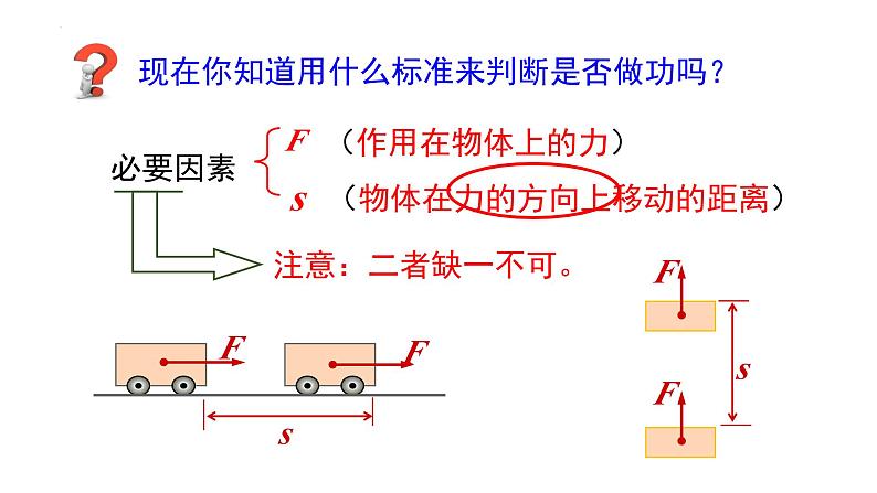 中考物理一轮复习人教版 功 功率课件PPT05