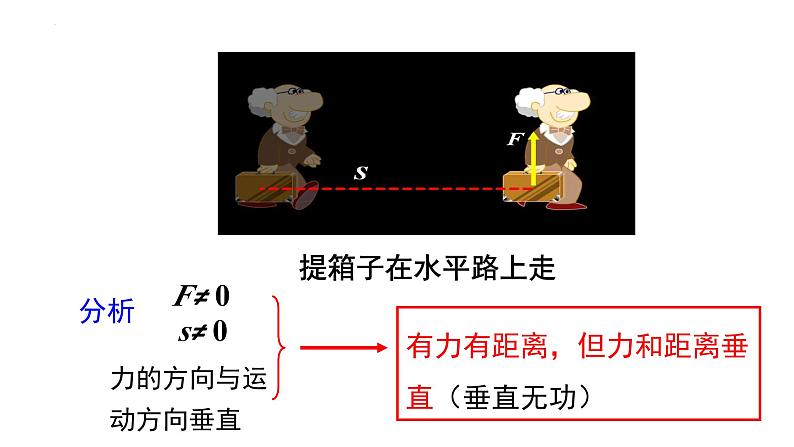 中考物理一轮复习人教版 功 功率课件PPT08