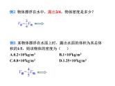 中考物理复习 《浮力压强计算专题》课件PPT