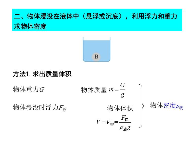 中考物理复习 《浮力压强计算专题》课件PPT04