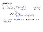 中考物理复习 《浮力压强计算专题》课件PPT