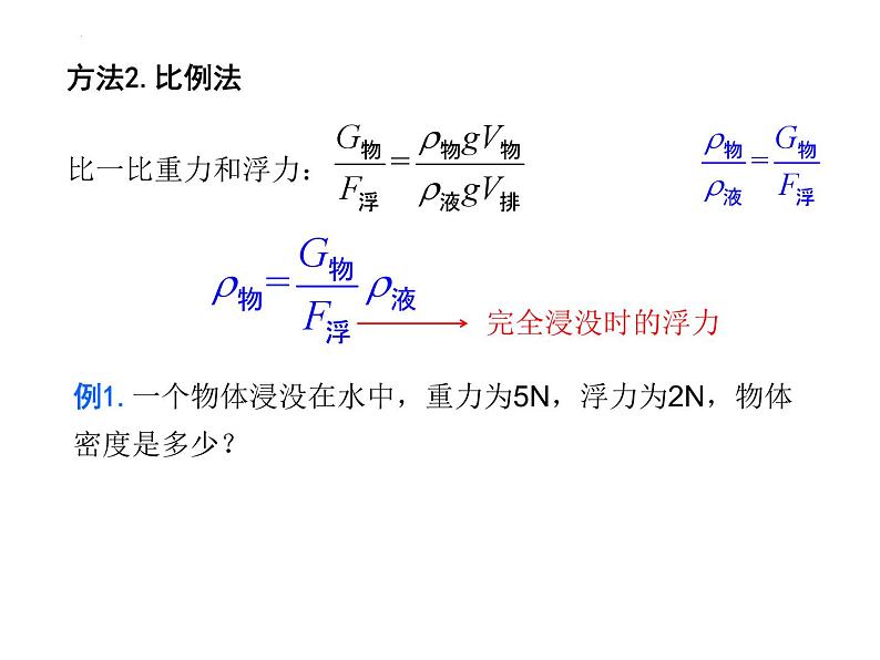 中考物理复习 《浮力压强计算专题》课件PPT05