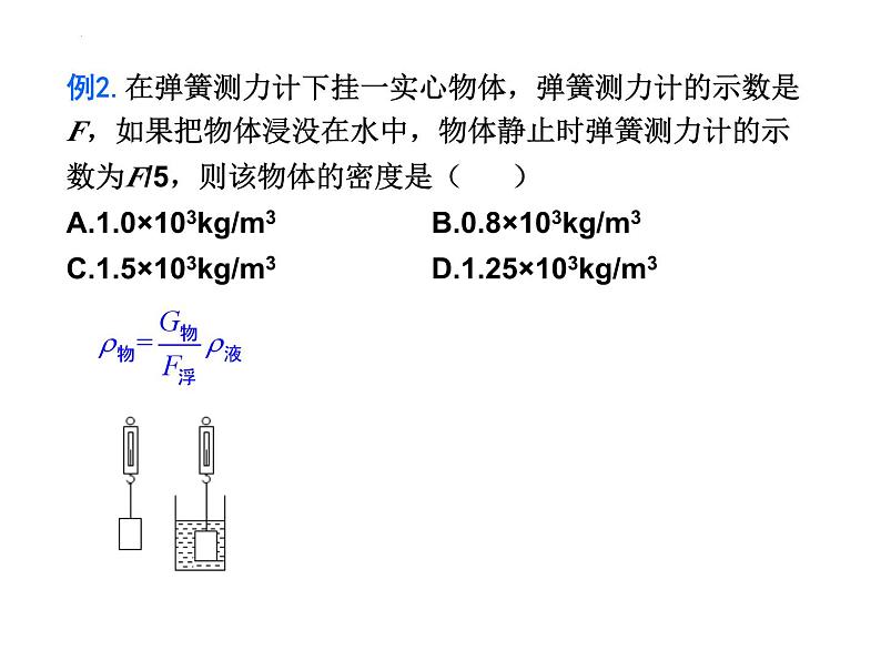 中考物理复习 《浮力压强计算专题》课件PPT06