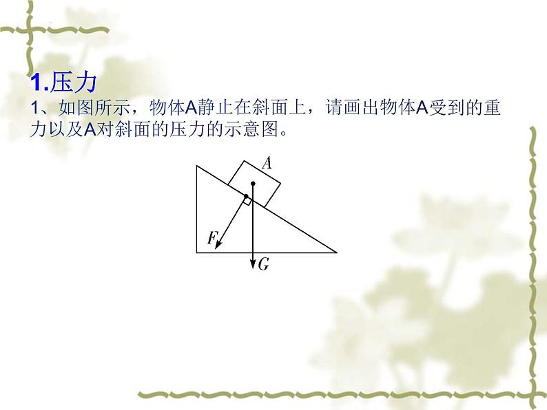 中招物理一轮复习备考：力学作图专练课件PPT第3页