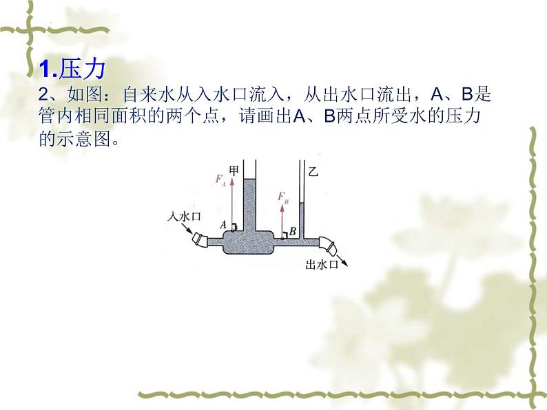 中招物理一轮复习备考：力学作图专练课件PPT第5页