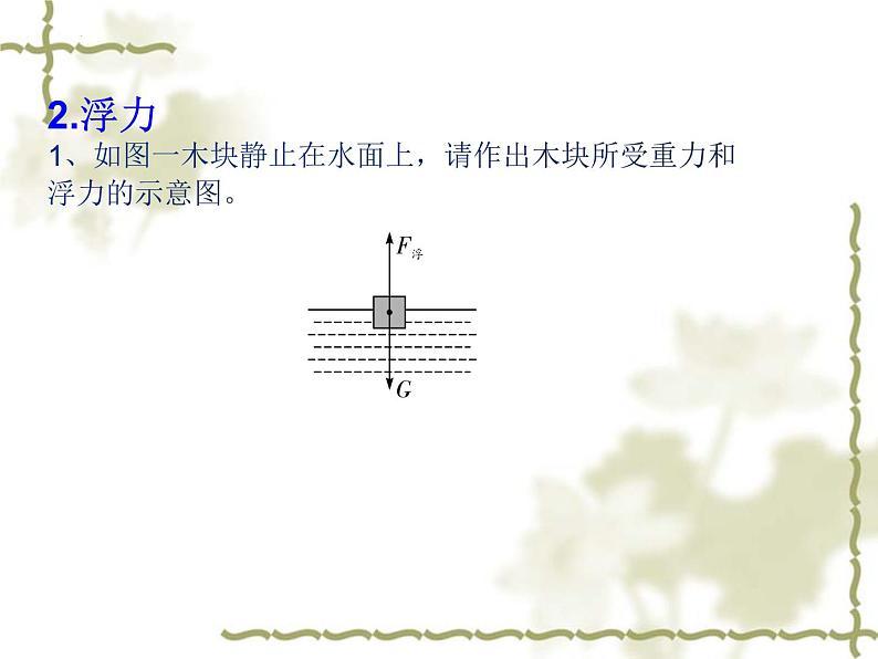 中招物理一轮复习备考：力学作图专练课件PPT第7页