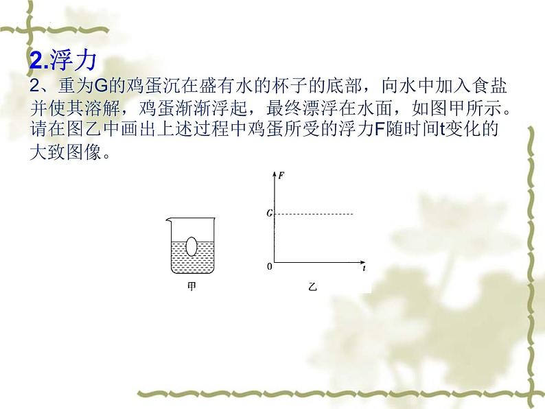 中招物理一轮复习备考：力学作图专练课件PPT第8页