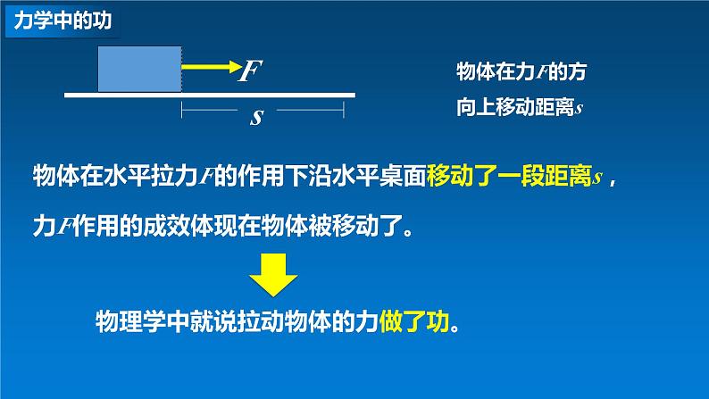 中考物理复习：功、功率课件PPT04