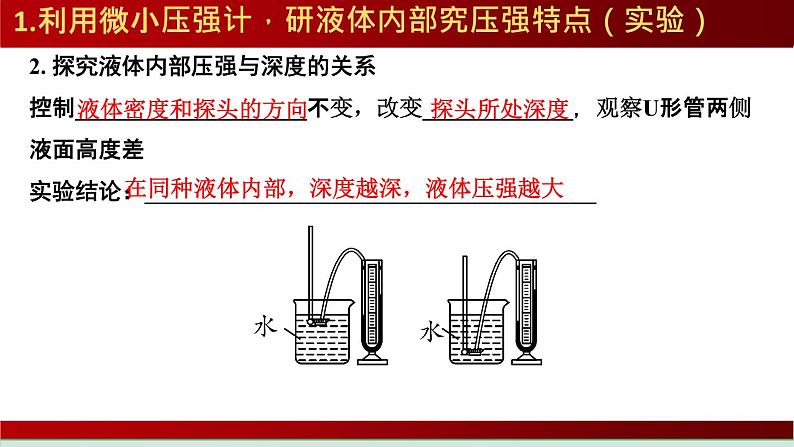 中考物理 第八讲 液体压强课件PPT第4页