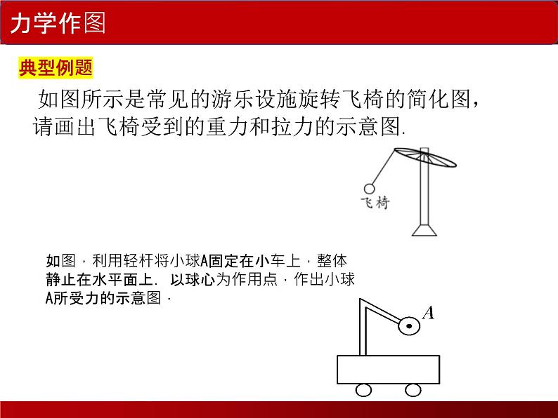 中考物理复习  力、重力、弹力 二力平衡课件PPT03