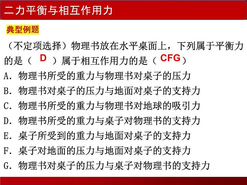 中考物理复习  力、重力、弹力 二力平衡课件PPT07