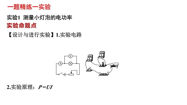 中考物理一轮复习课件：测量小灯泡的电功率02