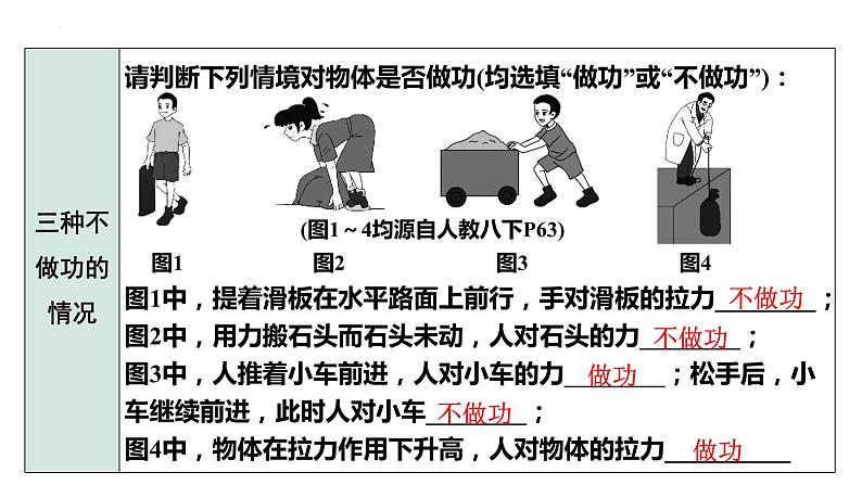 中考物理一轮复习课件：功、功率的理解及计算04