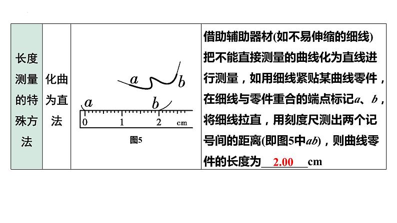 中考物理一轮复习课件：机械运动第8页