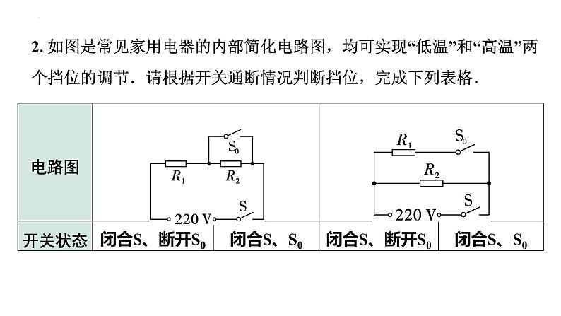 中考物理一轮复习课件：家用电器相关计算第4页