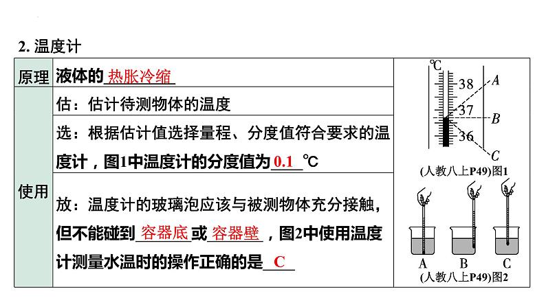 中考物理一轮复习课件：温度与温度计 六种物态变化第4页