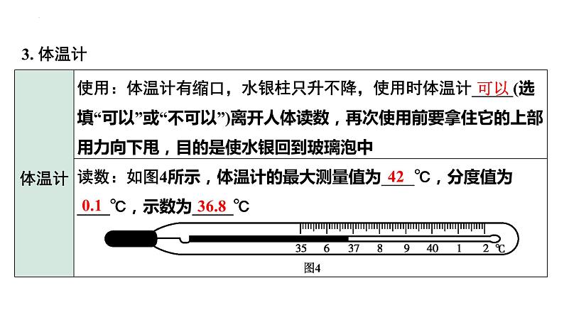 中考物理一轮复习课件：温度与温度计 六种物态变化第6页