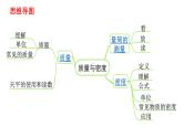 中考物理一轮复习课件：质量、密度的理解及计算