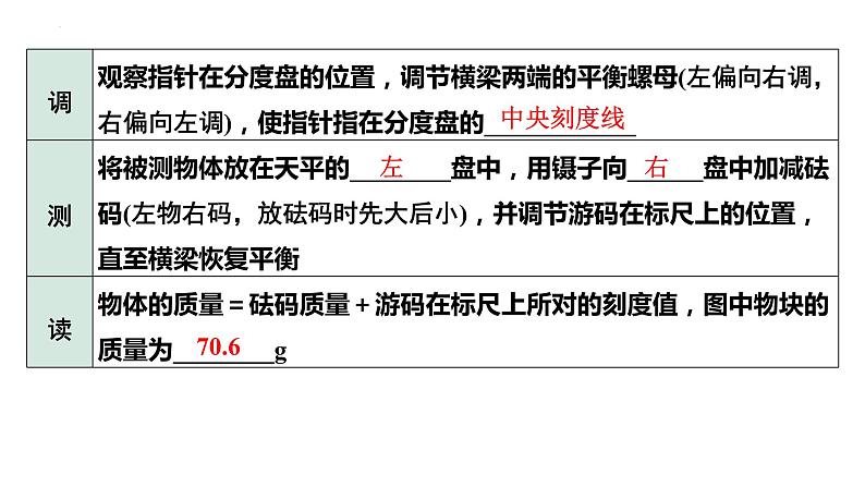 中考物理一轮复习课件：质量、密度的理解及计算第6页