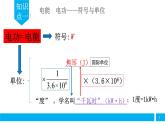 中考物理第一轮复习——电功  电能  电功率课件PPT