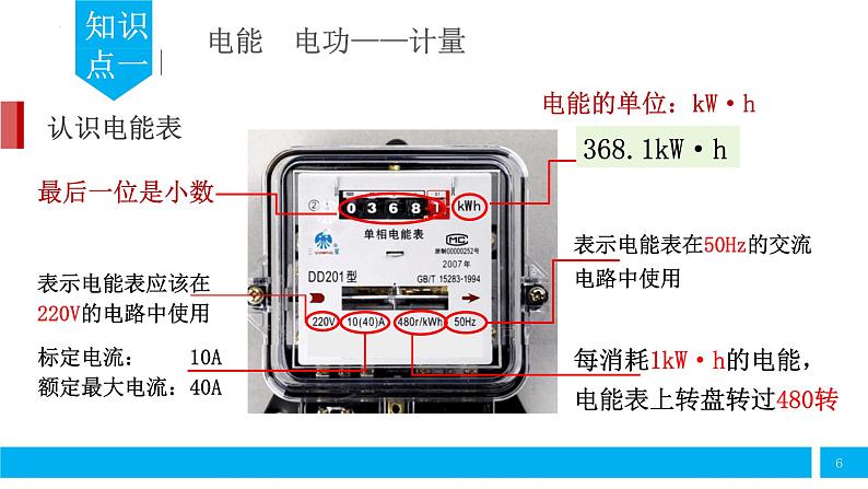 中考物理第一轮复习——电功  电能  电功率课件PPT第6页