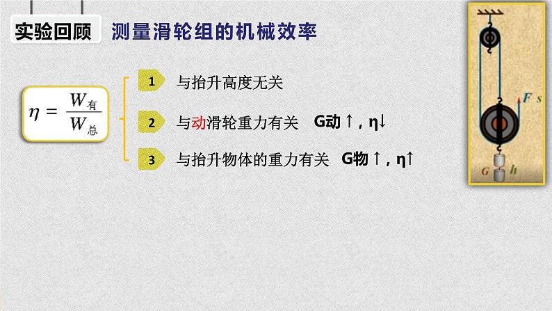 中考物理第一轮复习——机械效率-课件第7页