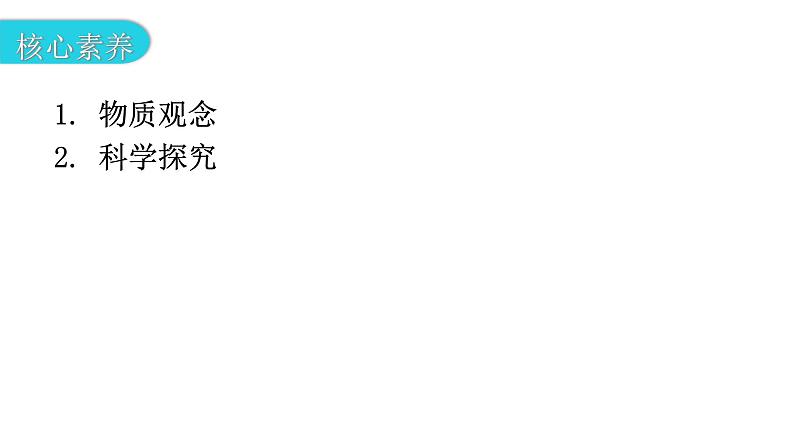 粤教沪科版九年级物理上册第十二章内能与热机12-3研究物质的比热容第1课时教学课件04