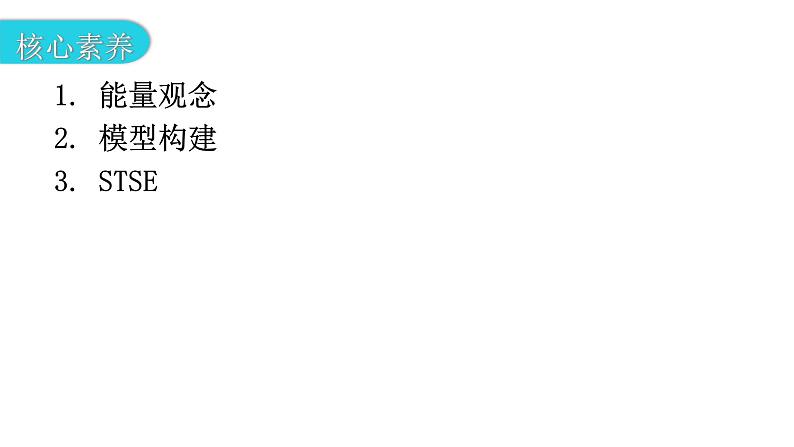 粤教沪科版九年级物理上册第十二章内能与热机12-4热机与社会发展教学课件04