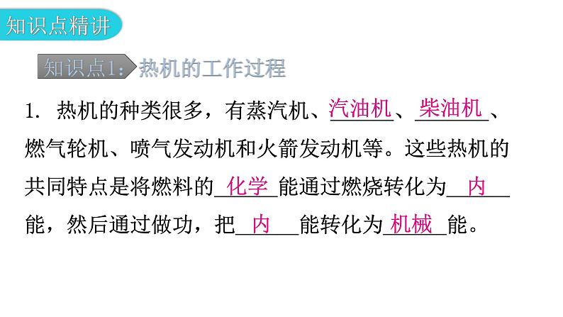 粤教沪科版九年级物理上册第十二章内能与热机12-4热机与社会发展教学课件05