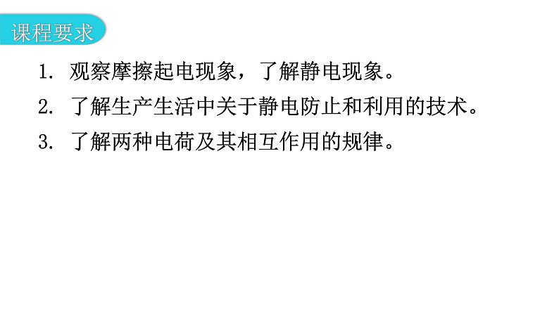 粤教沪科版九年级物理上册第十三章探究简单的电路13-1从闪电谈起教学课件第3页