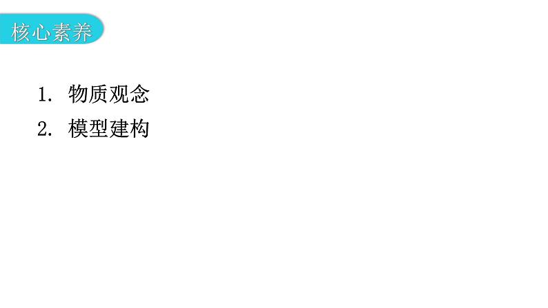 粤教沪科版九年级物理上册第十三章探究简单的电路13-1从闪电谈起教学课件第4页