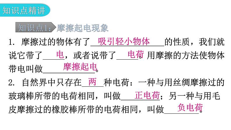 粤教沪科版九年级物理上册第十三章探究简单的电路13-1从闪电谈起教学课件第5页