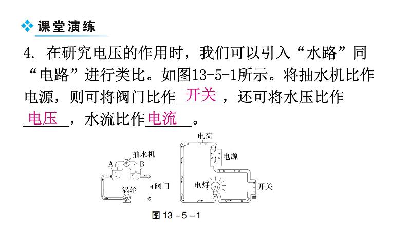 粤教沪科版九年级物理上册第十三章探究简单的电路13-5怎样认识和测量电压教学课件07