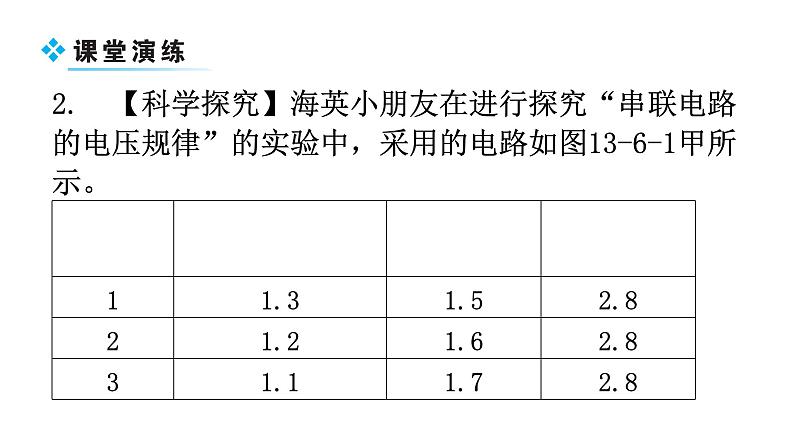 粤教沪科版九年级物理上册第十三章探究简单的电路13-6探究串、并联电路中的电压教学课件06