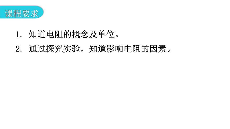 粤教沪科版九年级物理上册第十四章探究欧姆定律14-1怎样认识电阻第1课时认识电阻教学课件第3页