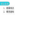 粤教沪科版九年级物理上册第十五章电能与电功率15-1电能与电功教学课件